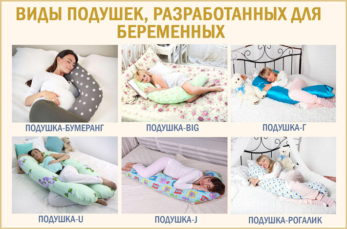 Спать на спине 2 триместр. Подушка для беременных 3 триместр. Положения для сна беременным. Как правильно спать беременным. Позы для беременных для сна правильные.